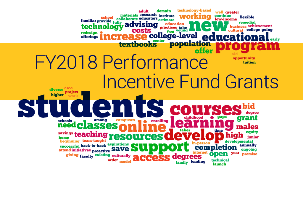 Word cloud of descriptions of FY2018 Performance Incentive Fund Grants, including 'students,' 'program,' 'courses,' 'online,' 'learning,' 'develop,' 'support,' 'access'